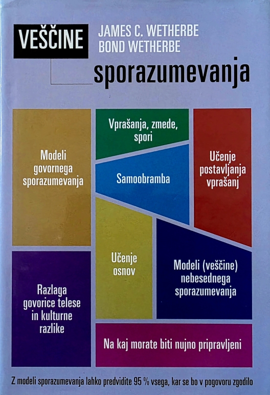 Veščine sporazumevanja