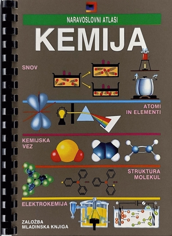 Kemija – Naravoslovni atlasi