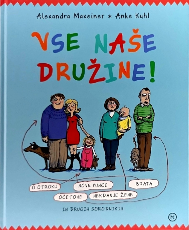 Vse naše družine! : o otroku nove punce brata očetove nekdanje žene in drugih sorodnikih